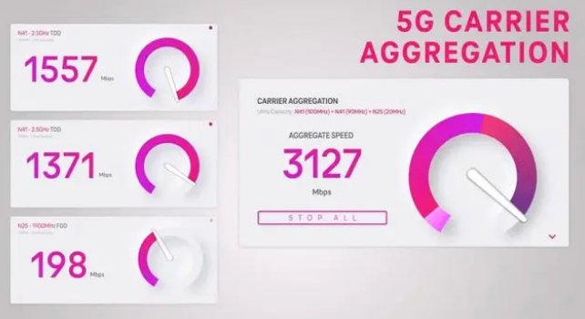 九真镇苹果手机维修店分享5G Standalone的作用 