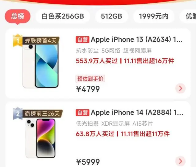 九真镇苹果14维修分享iPhone14配置不如同价位的安卓还能大卖 