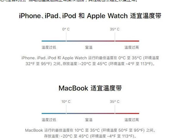 九真镇苹果13维修分享iPhone 13耗电越来越快怎么办 