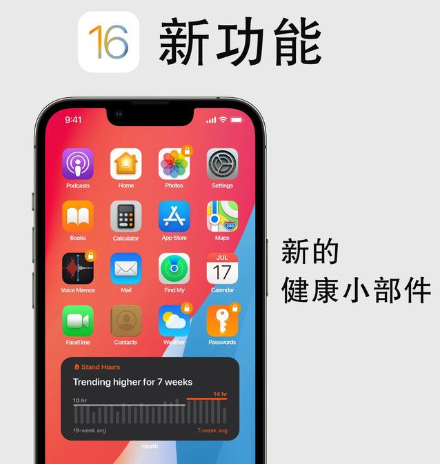 九真镇苹果手机维修分享iOS16新功能汇总 