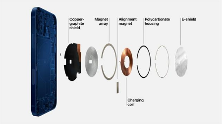 九真镇苹果手机维修分享iPhone 12真的会威胁身体健康吗 
