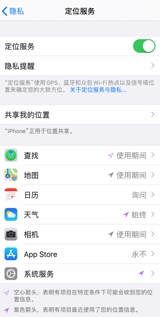 九真镇苹果手机维修分享iPhone 状态栏中时间显示为蓝色图标是什么情况 